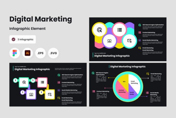 A Designer's Review: Digital Marketing Infographics for Local Brand Graphics