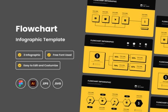 Flowchart Infographic Template V3: Graphics & Infographics That Pop