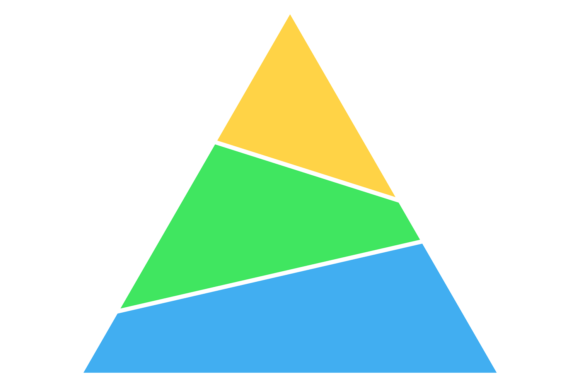 Graphic Asset Review: The Infographic Pyramid Chart for Crafters