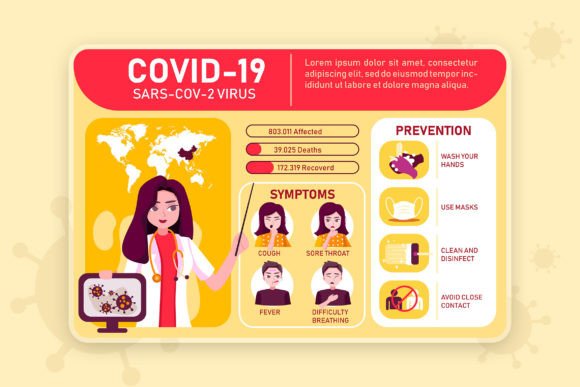 Graphic Insights on Corona Virus Infographic Illustrations