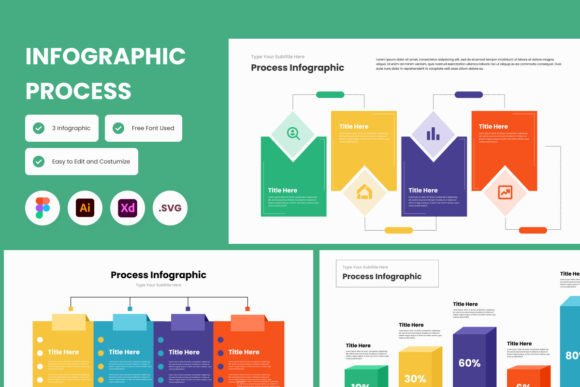 Visual Process Infographic V2: Smart Graphics for Brands